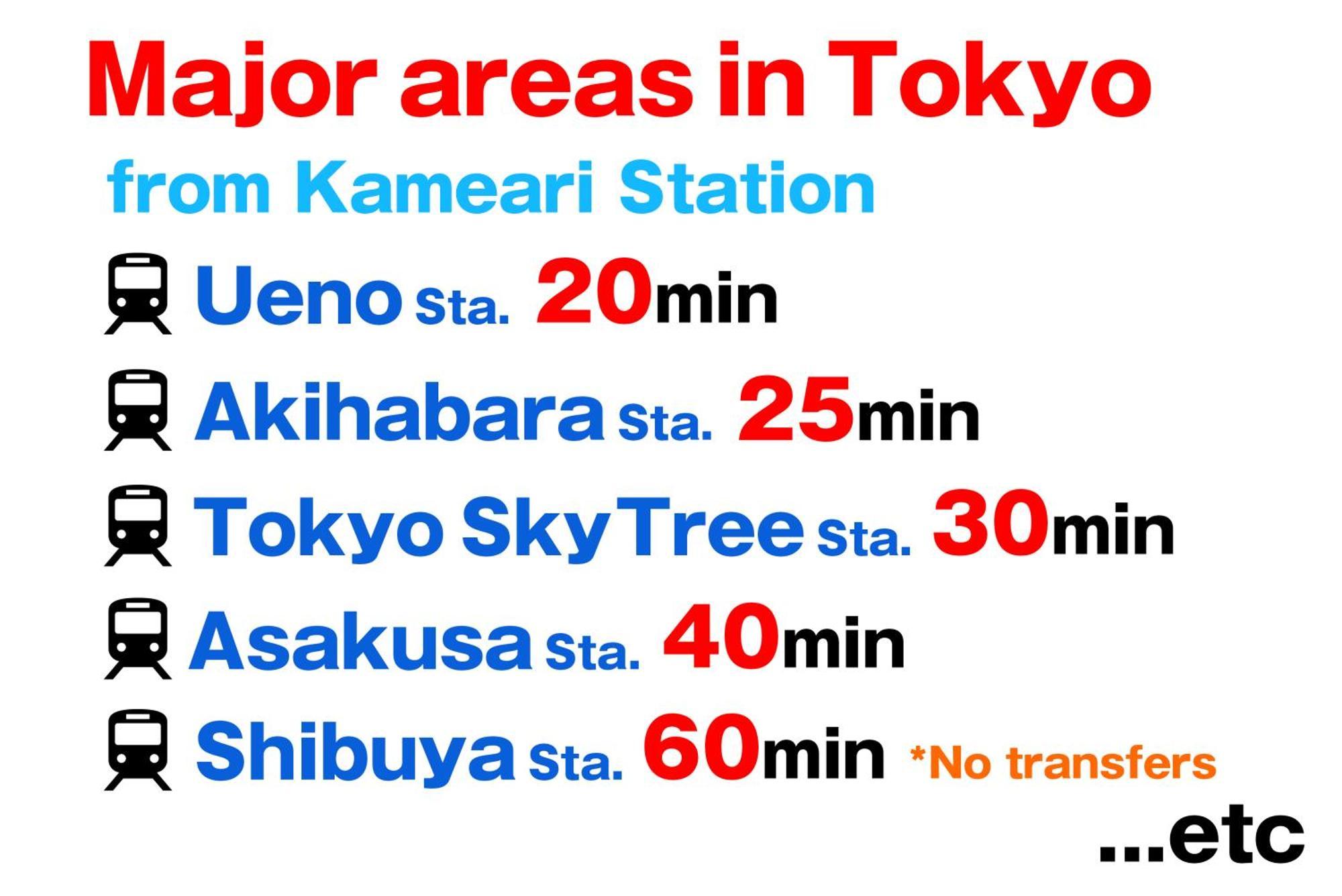 Sc Kameari 1110 * Präfektur Tokio